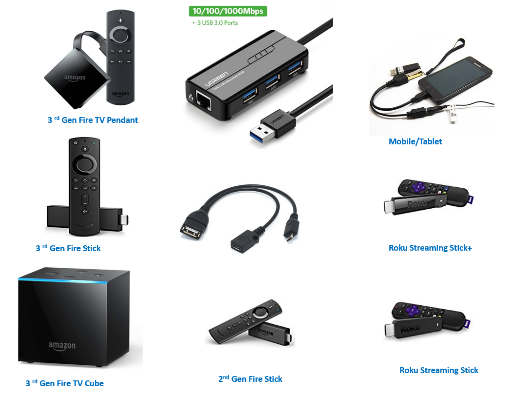 Micro USB LAN Adaptador con RJ45 3 USB Hub para TV Stick Streaming Dispositivo