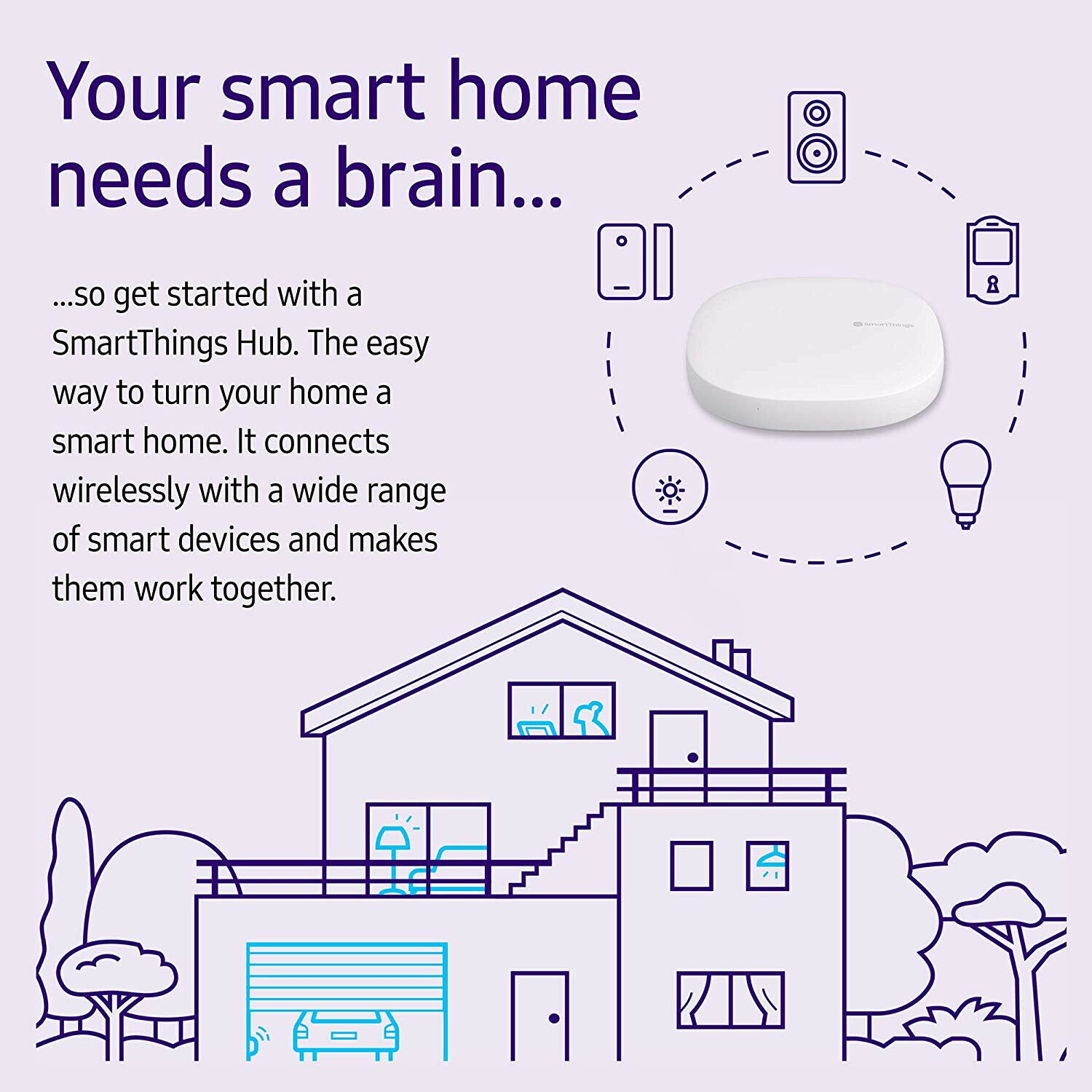 Samsung SmartThings Hub 3rd Generation Smart Home Automation SmarThingx