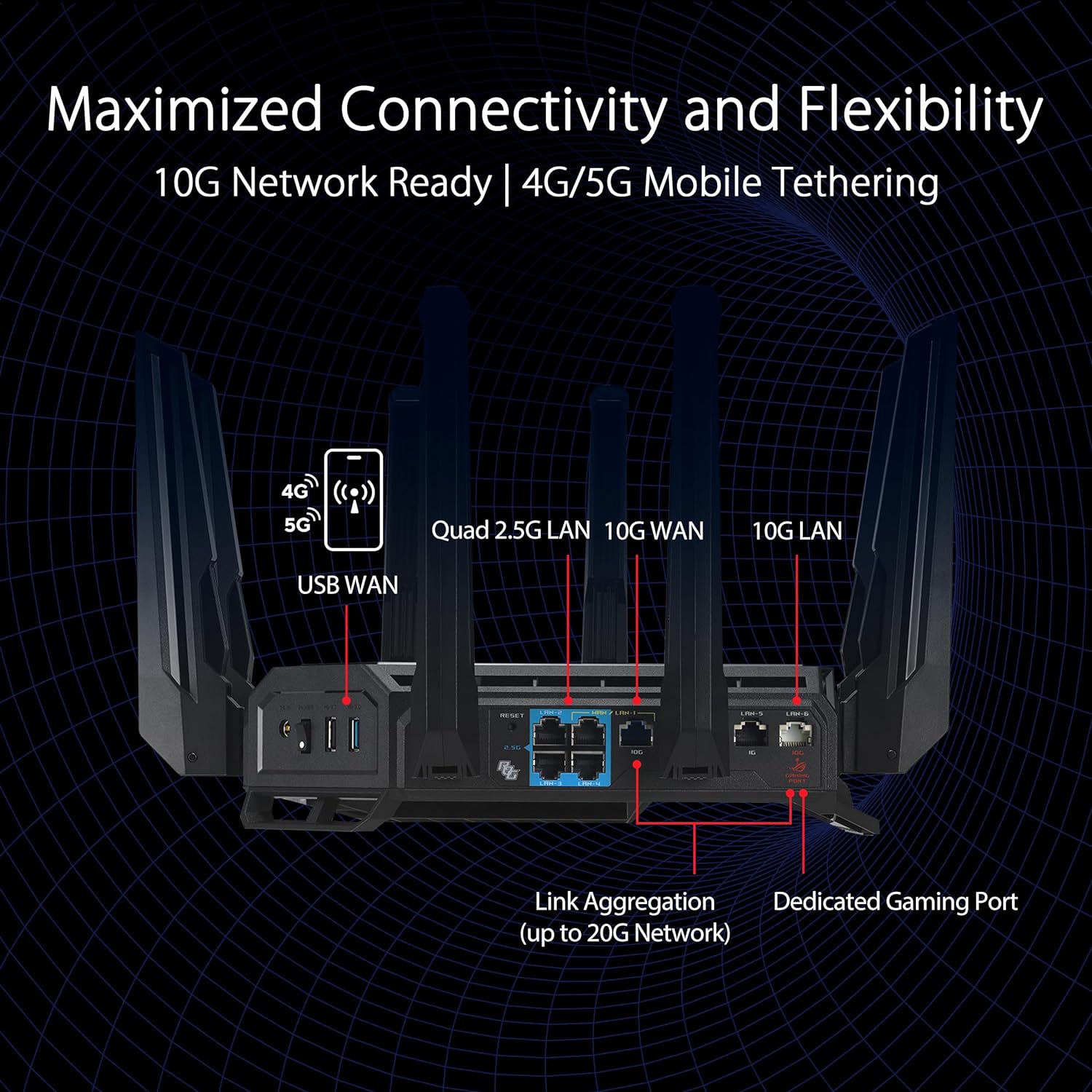 ASUS ROG Rapture GT-BE98 Pro WiFi 7 Gaming Router - Quad-Band, 30Gbps, - Image 4